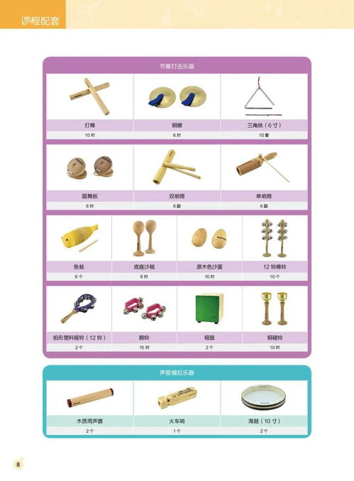 芳草教育幼儿园音乐特色教育产品目录 最新